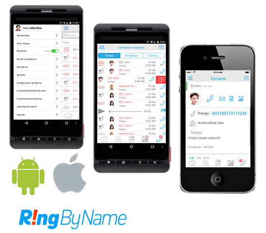 Trading room phone systems